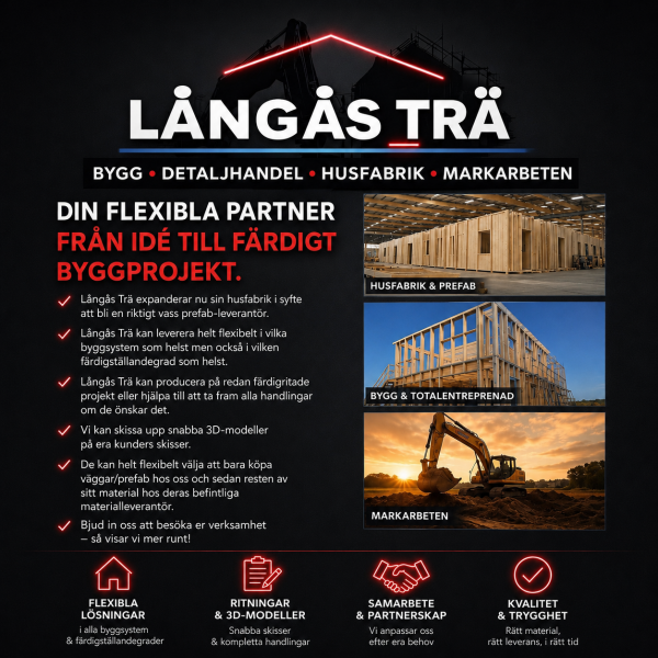 Din ide till färdigt projekt