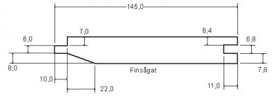 21X145 ENKELFASSPONT GRUND NORRL