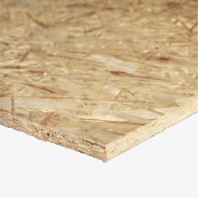 skivmaterial