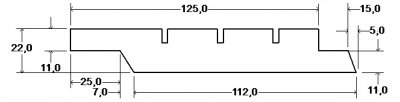 22X145 FALSPANEL LIGGANDE GRUND
